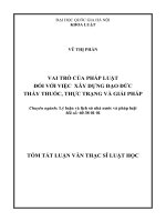 VAI TRÒ CỦA PHÁP LUẬT ĐỐI VỚI VIỆC XÂY DỰNG ĐẠO ĐỨC THẦY THUỐC, THỰC TRẠNG VÀ GIẢI PHÁP
