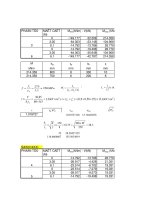 TINH TOAN DO AN THEP 2