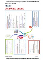 100 LOI SAI AI CUNG GAP HOA HOC  phan 1  thay le dang khuon tang HS