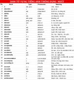 3000 tu vung thong dung nhat phan 1