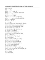 Tổng hợp 1793 từ vựng tiếng nhật n3