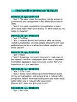 Tổng hợp đề thi writing task 1