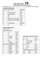 từ vựng tiếng anh lớp 10