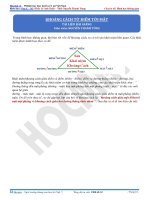 Khoảng cách từ điểm tới mặt phẳng 