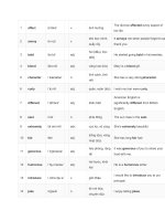 từ vựng tiếng anh theo chủ dề