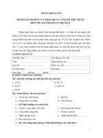 Bảng câu hỏi về sản phẩm chức năng gan