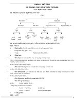 bồi dưỡng học sinh giỏi hóa 9