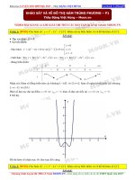 Khảo sát hàm số trùng phương phần 1 đoàn việt hùng 