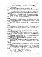 chuyen de bang tuan hoan HOA 10