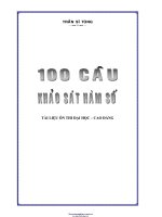 100 câu KHẢO sát hàm số 