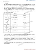 Lý thuyết về hiđrocacbon no