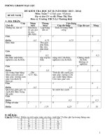 ĐỀ  KIỂM TRA  học kỳ II  TOÁN 7(4)