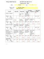 ĐỀ  KIỂM TRA  học kỳ II  TOÁN 7(8)