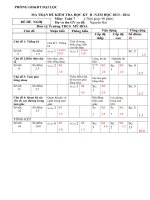 ĐỀ  KIỂM TRA  học kỳ II  TOÁN 7(10)