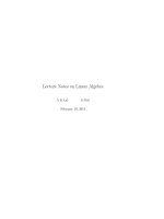 Lecture notes on linear algebra by a k lal and s  pati 