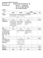 ĐỀ  KIỂM TRA  học kỳ II  TOÁN 7(1)