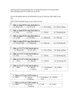 Câu hỏi trắc nghiệm dành cho hệ QTKD D04CQ, học kỳ II năm học 20052006 (22 câu hỏi) Dịch vụ PSTN(N)ISDNInternetVoIP GSM INNGN