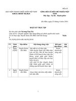 NHẬT-KÝ-THỰC-TẬP (1)