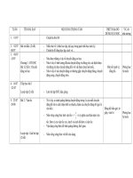 KẾ HOẠCH GIẢNG dạy môn lý 8