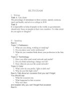 Tổng hợp đầy đủ 4 phần thi IELTS