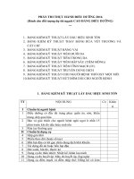 ÔN THI VIÊN CHỨC PHẦN THỰC HÀNH ĐIỀU DƯỠNG ( xét tuyển ngạch CAO ĐẲNG ĐIỀU DƯỠNG)