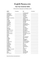 100 common collocations with make and do 