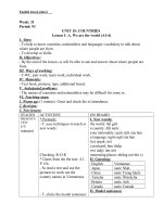 Giáo án Tiếng Anh 6 unit 15: Countries