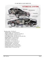 TIẾNG ANH CHUYÊN NGÀNH ô tô