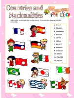 7198 countries and nationalities 