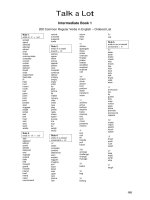 200 common regular verbs in english ordered list 