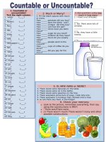 15002 countable and uncountable 