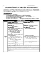 059   chart sounds english and spanish 