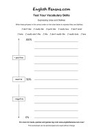 expressing likes and dislikes 