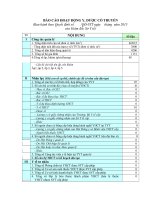 BÁO CÁO HOẠT ĐỘNG Y DƯỢC CỔ TRUYỀN