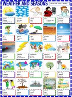 islcollective worksheets beginner prea1 elementary a1 kindergarten elementary scho weather multiple choice template mada 1621681031554858af8d9850 84690185 