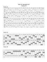 phieudapan thi HK1 Ma trận đề thi kiểm tra môn tin học lớp 12