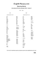 international phonetic alphabet ipa vowels 2 