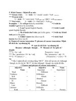 Ngữ pháp tiếng anh 2