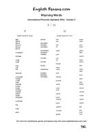 international phonetic alphabet ipa vowels 5 