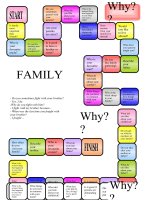 2090 family  a boardgame 