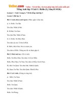 Tiếng Anh lớp 3 Unit 1: Hello (Lý thuyết SGK)