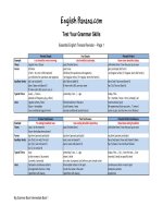 essential english tenses revision page 1 