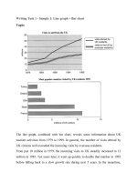 Writing Task 1 Sample 1