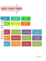 islcollective worksheets preintermediate a2 adults speaking future phrases eg be about to bound to likely to due to set 13541471157bee8e46957a1 83759582 