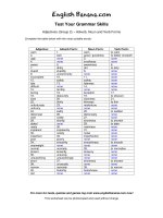 adjectives group 2 adverb noun and verb forms 