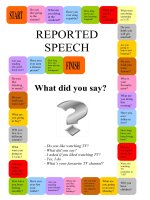 2091 reported speech  a boardgame 