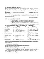 Ngữ pháp tiếng anh 5