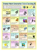 3165 grammar meets conversation i do vs im doing 8  asking for information 