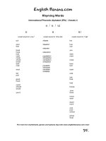 international phonetic alphabet ipa vowels 4 