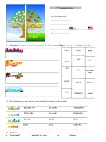 10415 seasons dates ordinal numbers 